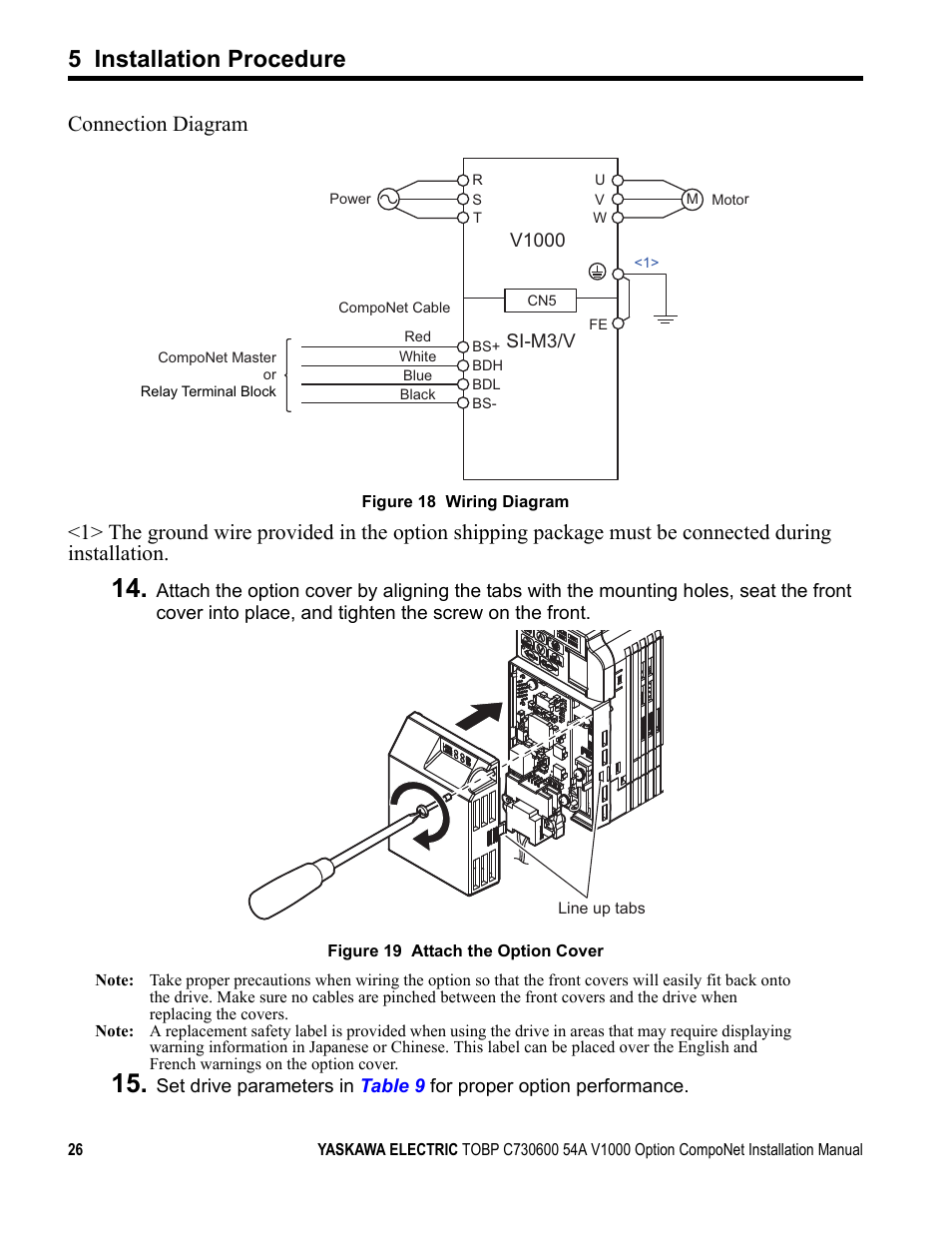 5 installation procedure, Connection diagram | Yaskawa AC Drive V1000-Series Option SI-M3/V CompoNet User Manual | Page 26 / 38