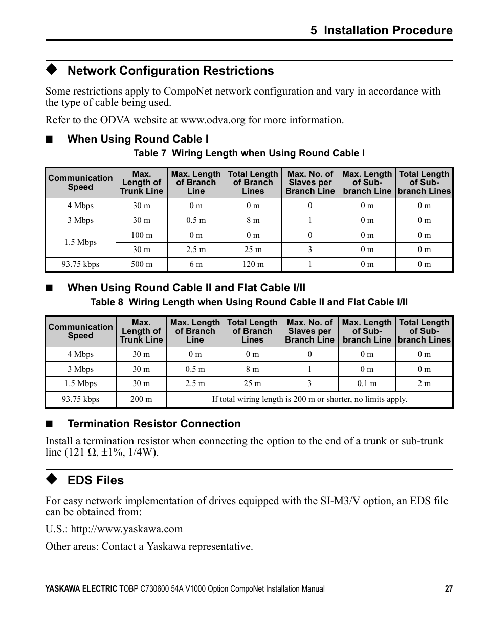 Network configuration restrictions, Eds files, 5 installation procedure | When using round cable i, When using round cable ii and flat cable i/ii | Yaskawa AC Drive V1000-Series Option SI-M3/V CompoNet User Manual | Page 27 / 38