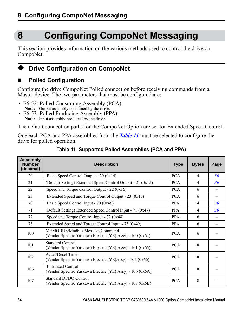 8 configuring componet messaging, Drive configuration on componet, 8configuring componet messaging | F6-53: polled producing assembly (ppa) | Yaskawa AC Drive V1000-Series Option SI-M3/V CompoNet User Manual | Page 34 / 38