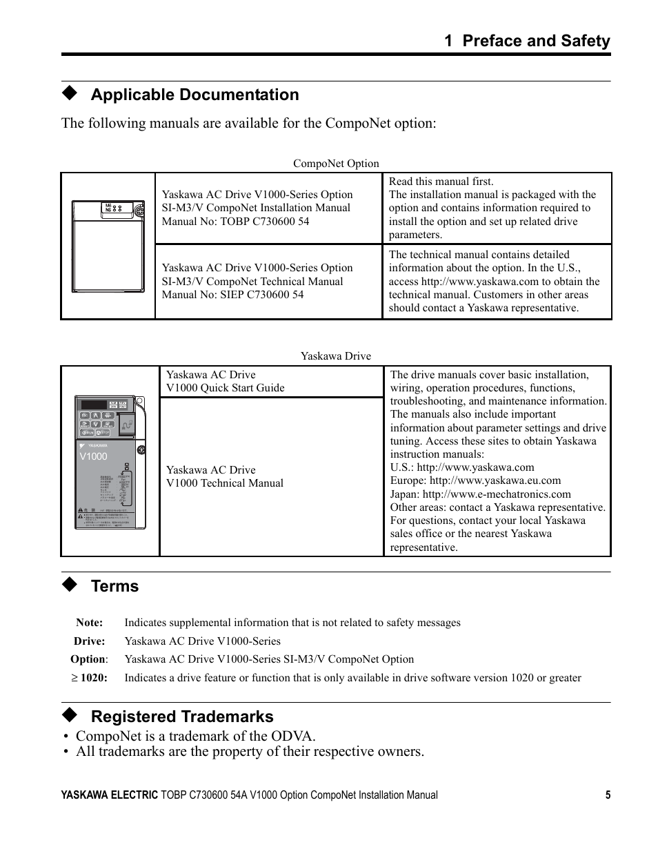 Applicable documentation, Terms, Registered trademarks | 1 preface and safety | Yaskawa AC Drive V1000-Series Option SI-M3/V CompoNet User Manual | Page 5 / 38