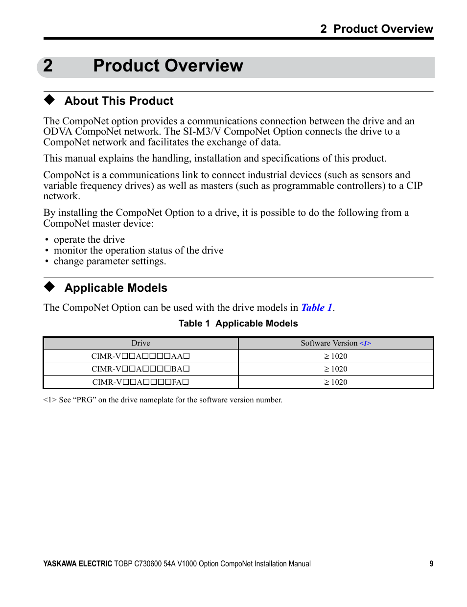 2 product overview, About this product, Applicable models | 2product overview | Yaskawa AC Drive V1000-Series Option SI-M3/V CompoNet User Manual | Page 9 / 38
