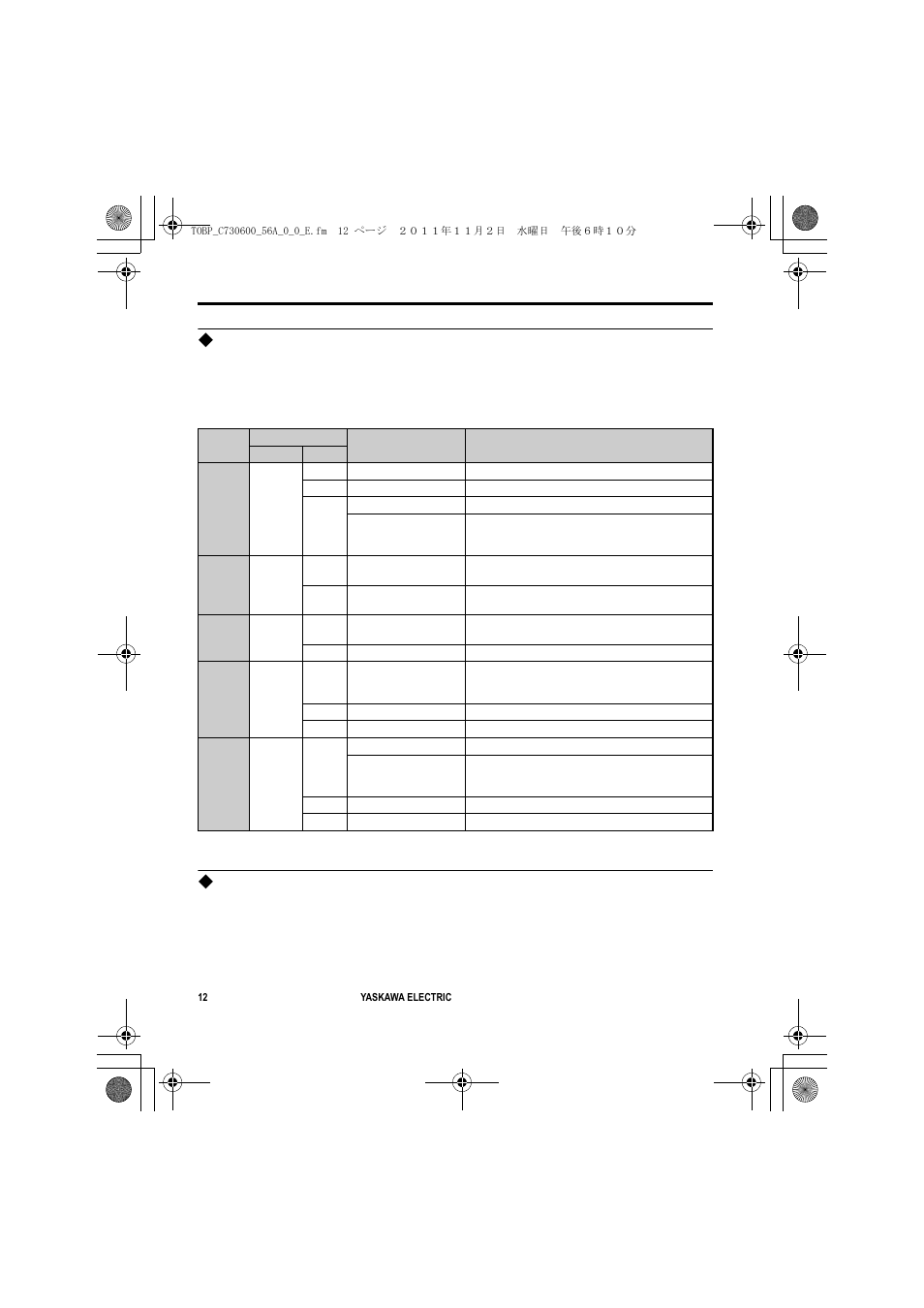 Option led display, Neuron id, For detail | Yaskawa SI-W3 User Manual | Page 12 / 80