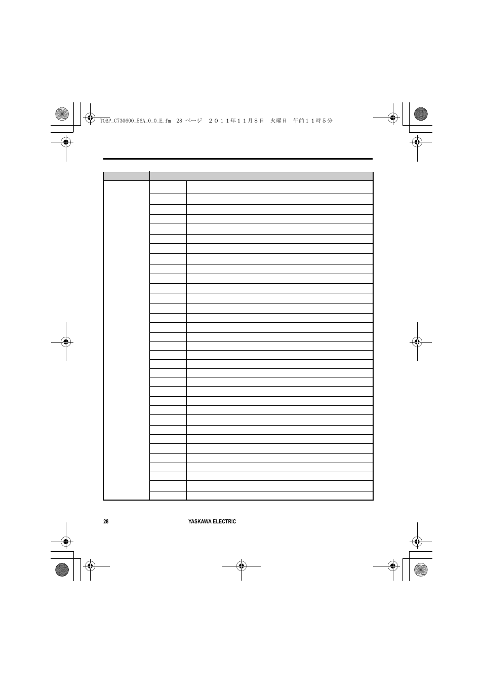 7 network variables | Yaskawa SI-W3 User Manual | Page 28 / 80