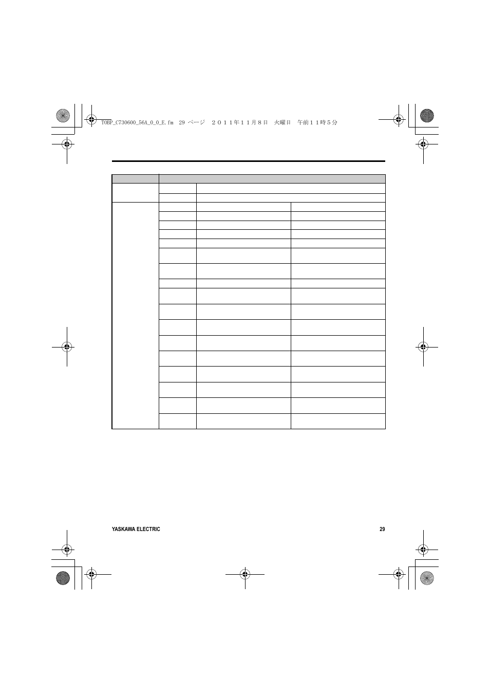 7 network variables | Yaskawa SI-W3 User Manual | Page 29 / 80