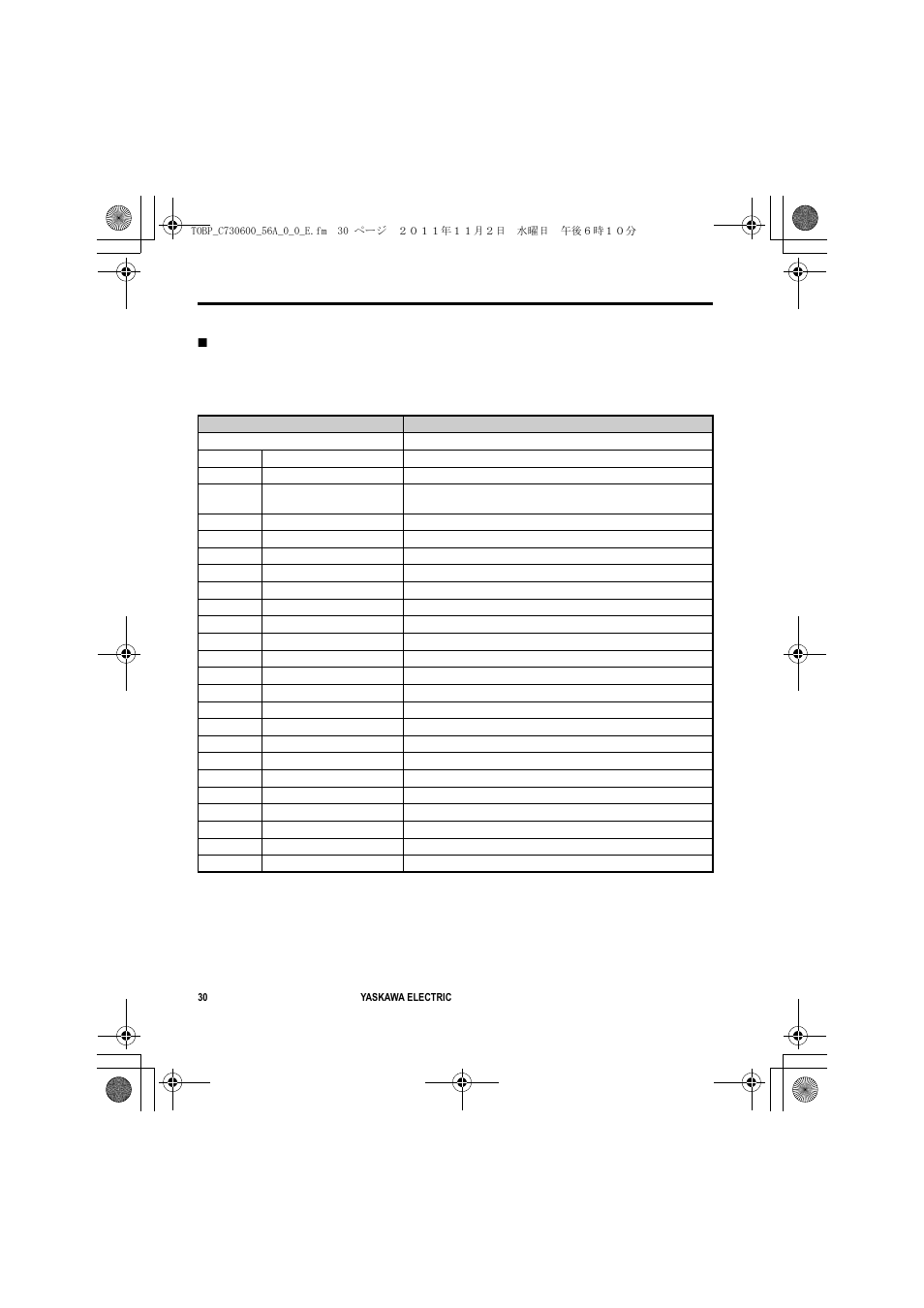 7 network variables | Yaskawa SI-W3 User Manual | Page 30 / 80