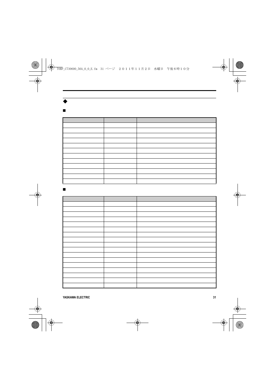 Vsd network variables, 7 network variables | Yaskawa SI-W3 User Manual | Page 31 / 80