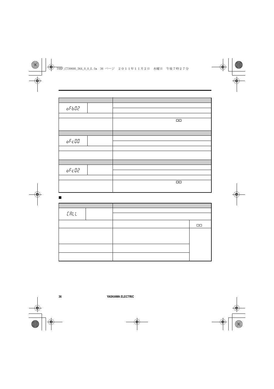 9 troubleshooting | Yaskawa SI-W3 User Manual | Page 36 / 80