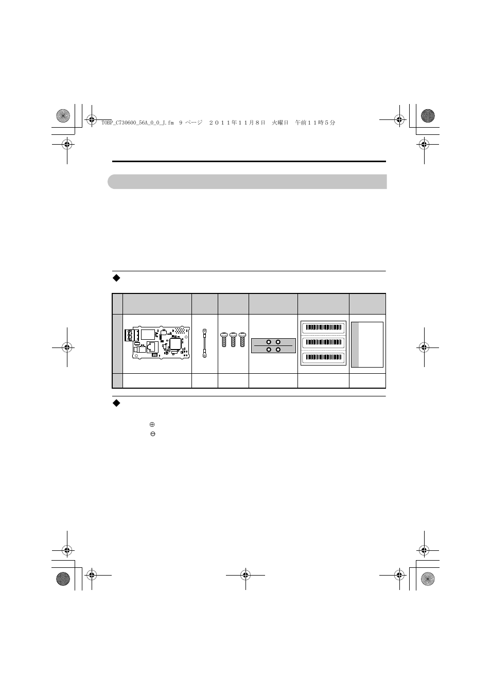 3 製品が届いたら, 梱包内容の確認, 必要な工具 | 3製品が届いたら | Yaskawa SI-W3 User Manual | Page 49 / 80