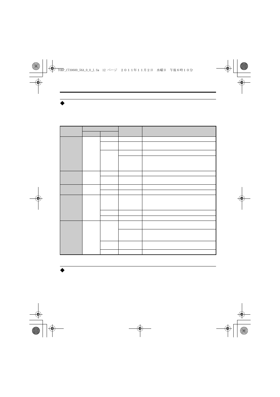 Led表示, ニューロンid, Led 表示」（12 ページ | 4 各部の名称, Led 表示, ニューロン id | Yaskawa SI-W3 User Manual | Page 52 / 80