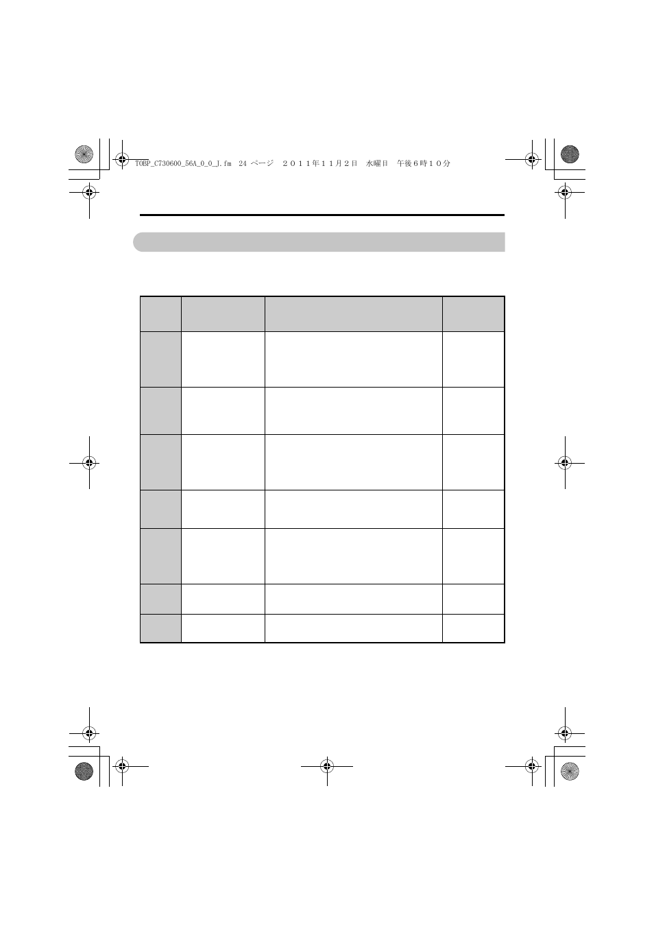 6 関連するパラメータ, 6関連するパラメータ | Yaskawa SI-W3 User Manual | Page 64 / 80