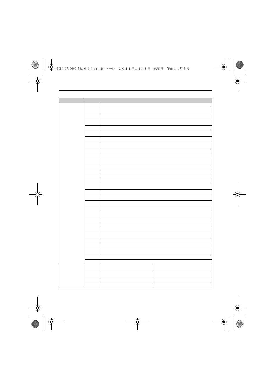 7 ネットワーク変数 | Yaskawa SI-W3 User Manual | Page 68 / 80