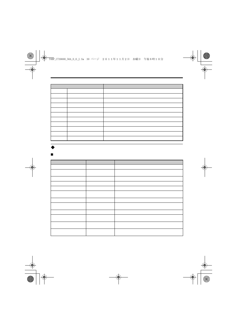 Vsdネットワーク変数, 7 ネットワーク変数, Vsd ネットワーク変数 | Yaskawa SI-W3 User Manual | Page 70 / 80