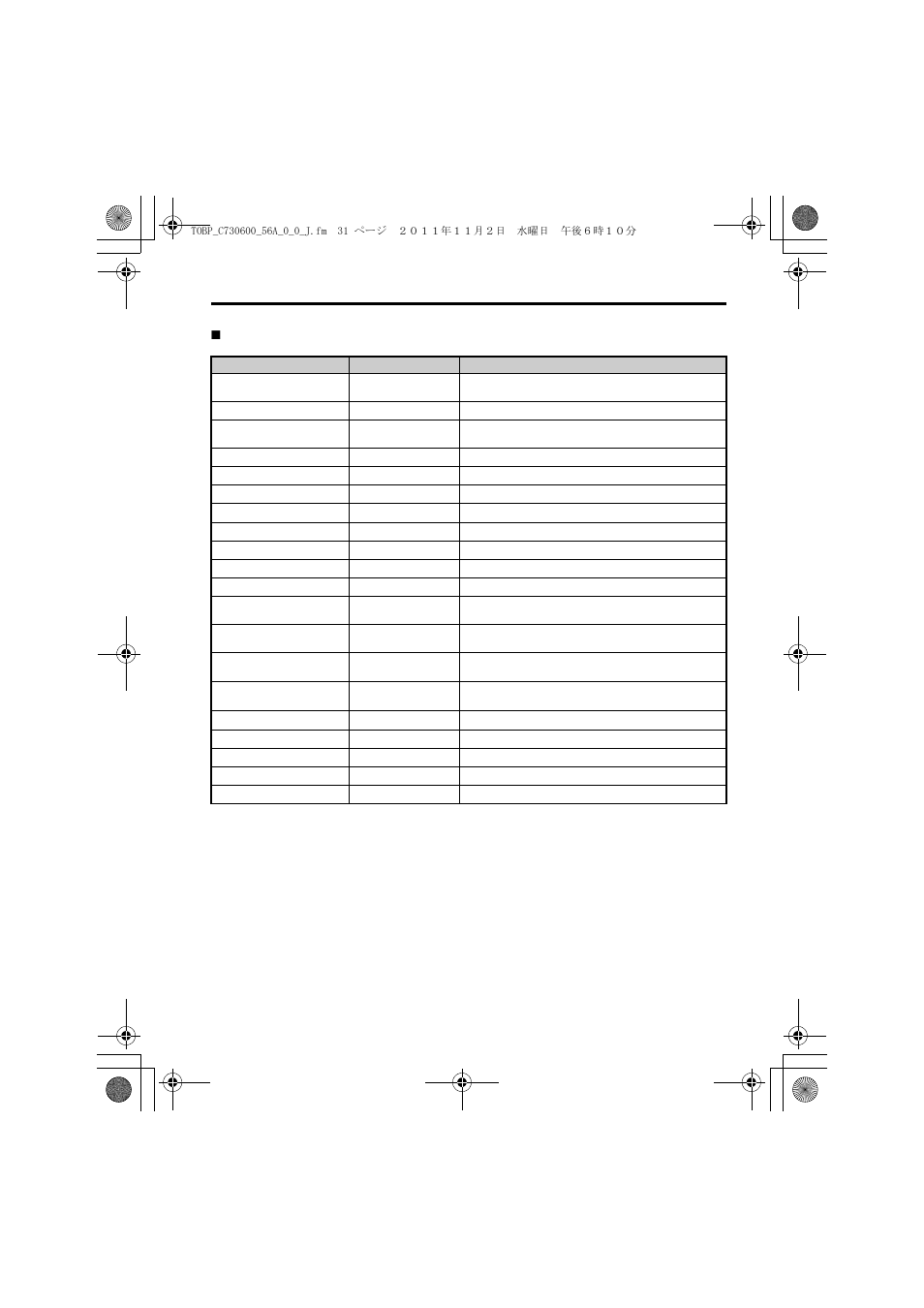 7 ネットワーク変数 | Yaskawa SI-W3 User Manual | Page 71 / 80