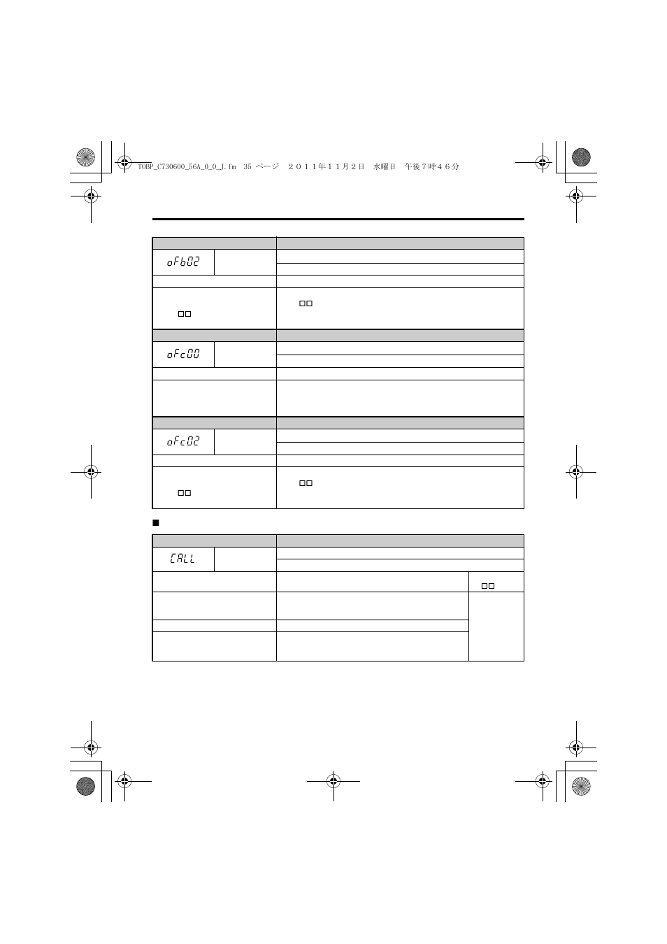9 異常診断とその対策 | Yaskawa SI-W3 User Manual | Page 75 / 80