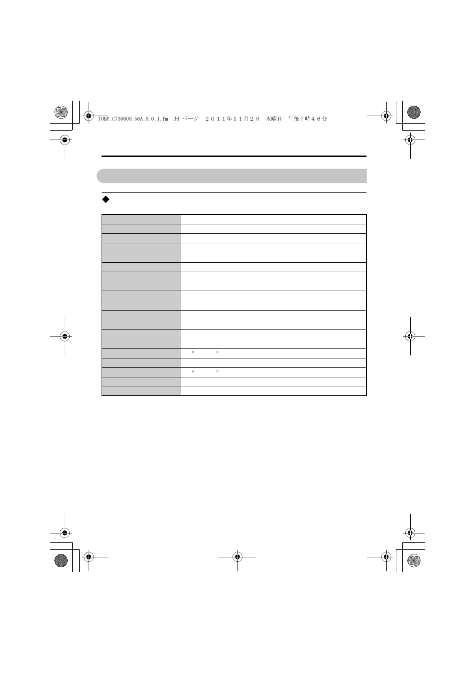 10 仕様と保証について | Yaskawa SI-W3 User Manual | Page 76 / 80