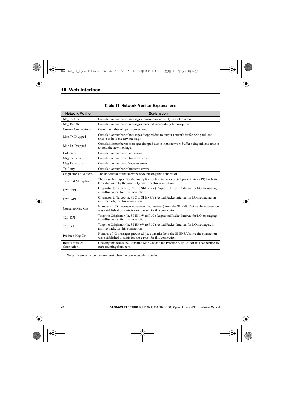 10 web interface | Yaskawa SI-EN3/V EtherNet/IP for V1000 Drive User Manual | Page 42 / 104