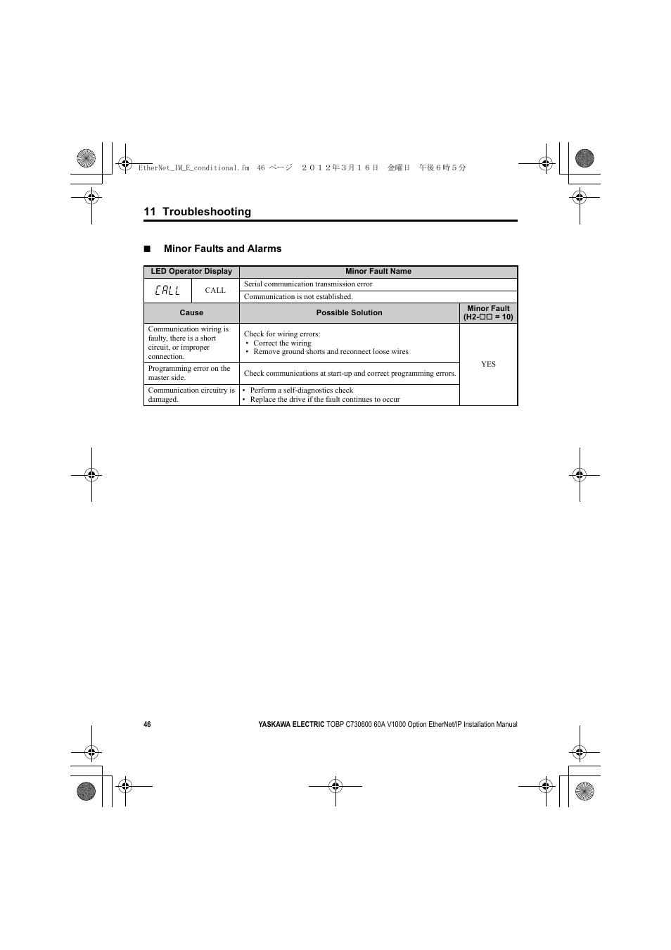 11 troubleshooting | Yaskawa SI-EN3/V EtherNet/IP for V1000 Drive User Manual | Page 46 / 104
