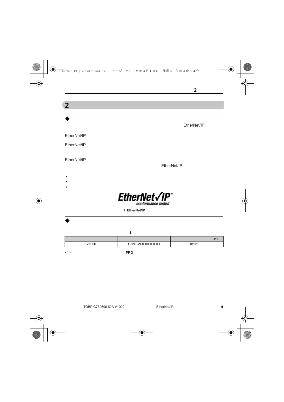 2 製品の概要, 本製品について, 対応するインバータ | 2製品の概要 | Yaskawa SI-EN3/V EtherNet/IP for V1000 Drive User Manual | Page 59 / 104
