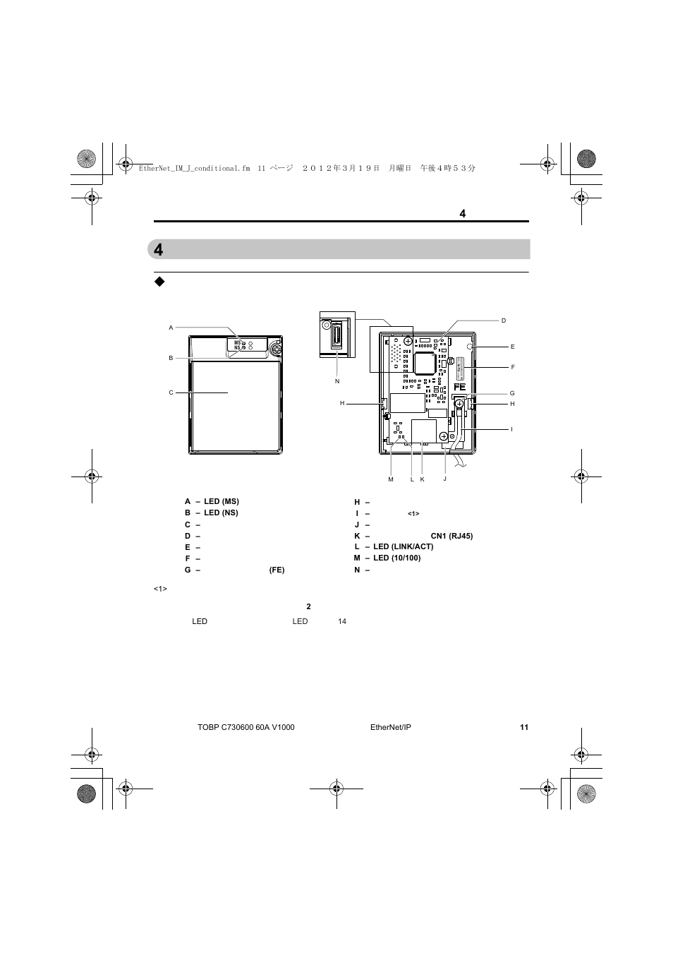 4 各部の名称, オプションユニット, 4各部の名称 | V1000 | Yaskawa SI-EN3/V EtherNet/IP for V1000 Drive User Manual | Page 61 / 104