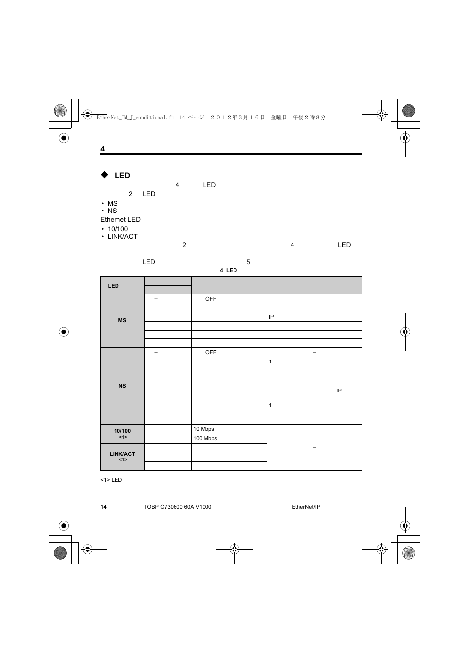 Led表示, 4 各部の名称, Led 表示 | Yaskawa SI-EN3/V EtherNet/IP for V1000 Drive User Manual | Page 64 / 104