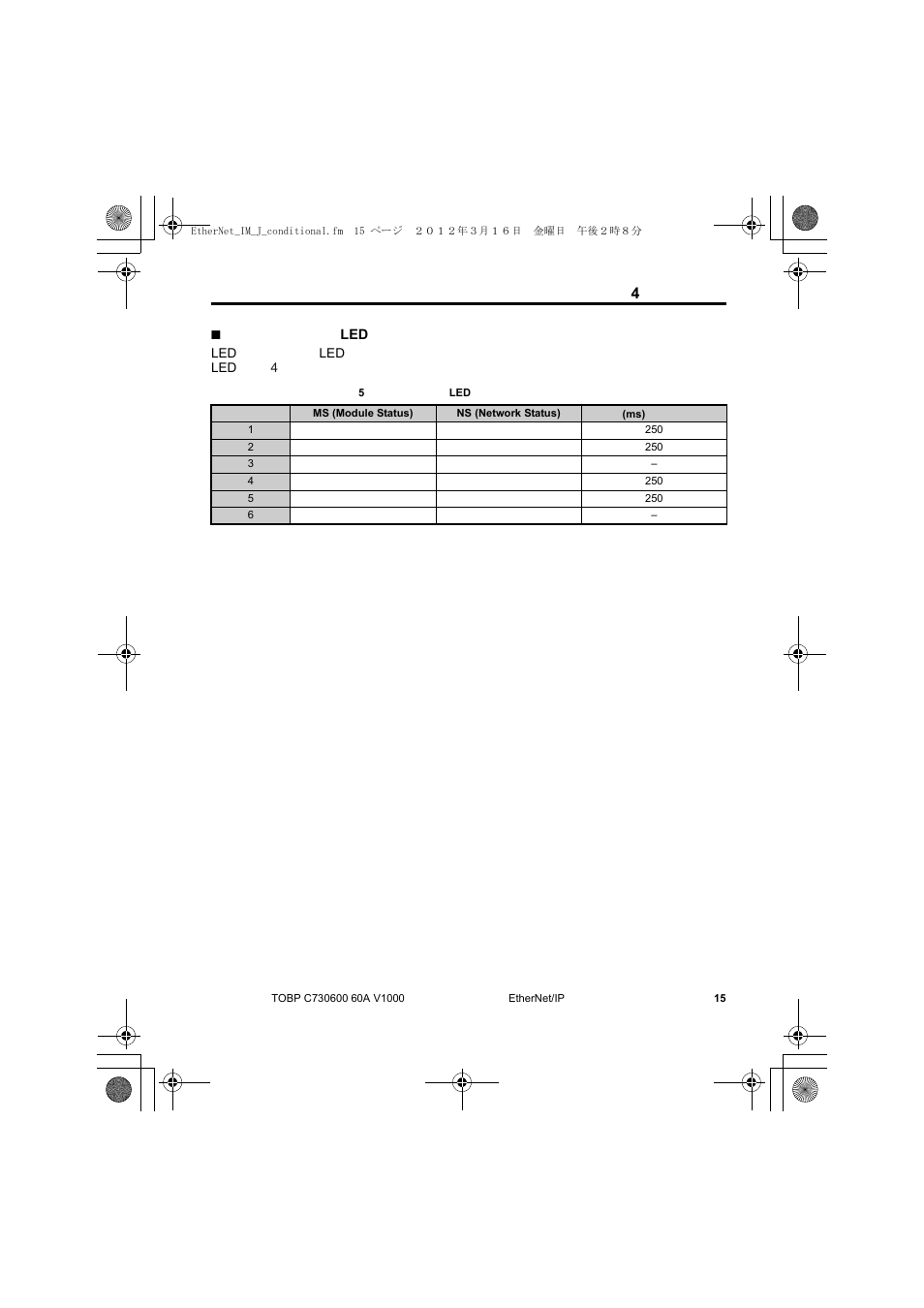 4 各部の名称 | Yaskawa SI-EN3/V EtherNet/IP for V1000 Drive User Manual | Page 65 / 104