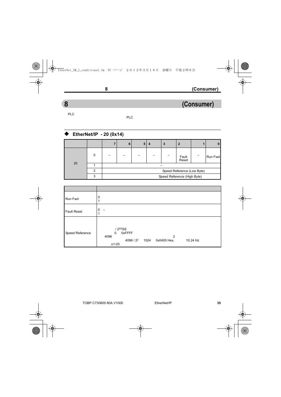 8 出力アセンブリ（インバータ：受信側 (consumer), Ethernet/ip基本速度制御出力 - 20 (0x14), 8出力アセンブリ（インバータ：受信側 (consumer) | Yaskawa SI-EN3/V EtherNet/IP for V1000 Drive User Manual | Page 85 / 104