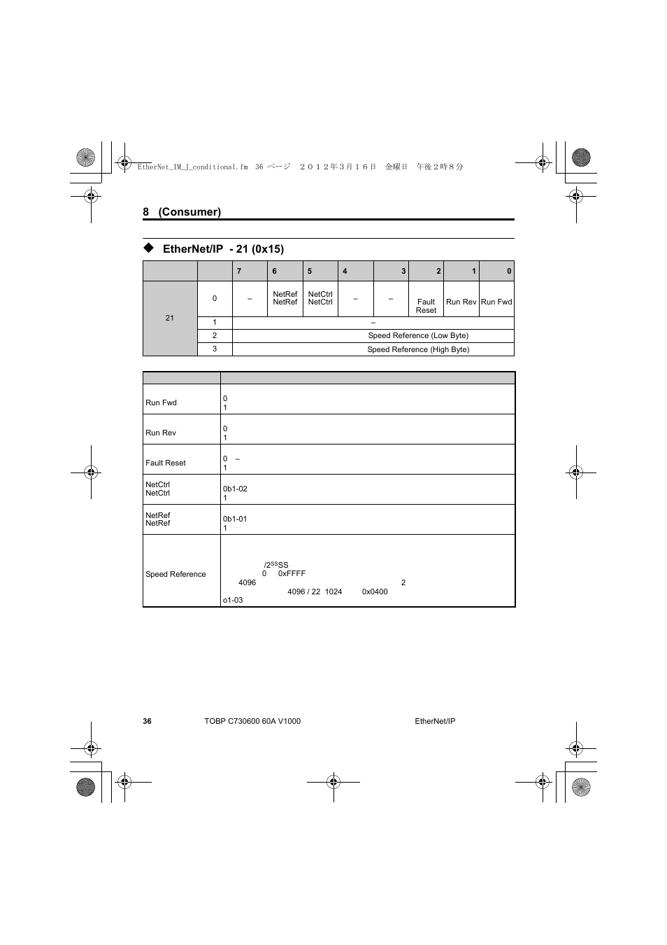 Ethernet/ip拡張速度制御出力 - 21 (0x15), 8 出力アセンブリ（インバータ：受信側 (consumer) | Yaskawa SI-EN3/V EtherNet/IP for V1000 Drive User Manual | Page 86 / 104