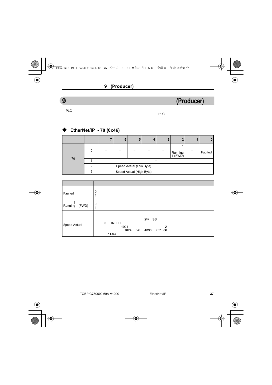 9 入力アセンブリ（インバータ：送信側 (producer), Ethernet/ip基本速度制御入力 - 70 (0x46), 入力アセンブリ（インバータ | 送信側 (producer)）」（37 ページ, 9入力アセンブリ（インバータ：送信側 (producer) | Yaskawa SI-EN3/V EtherNet/IP for V1000 Drive User Manual | Page 87 / 104