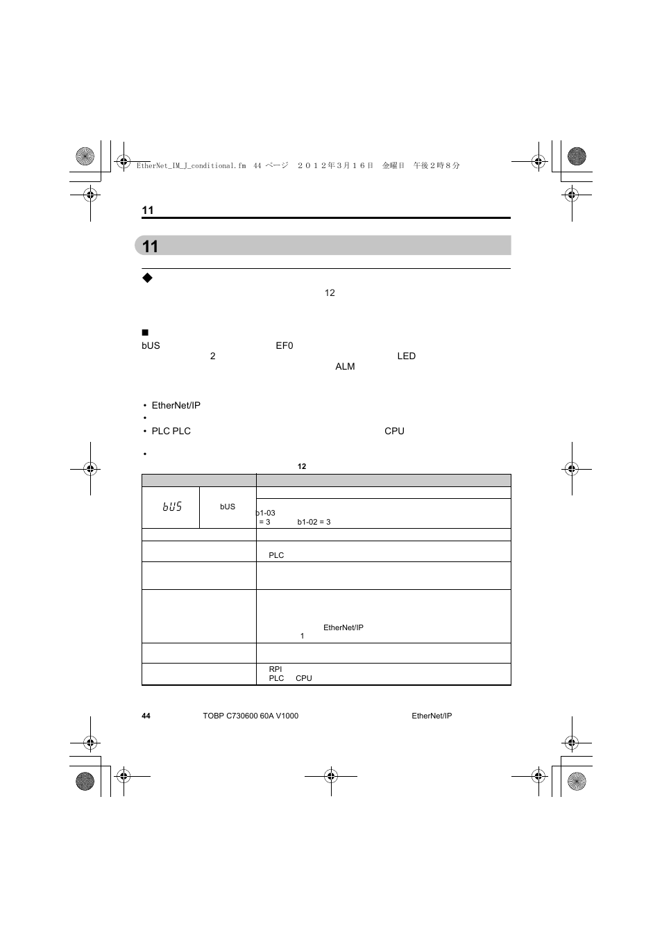 11 異常診断とその対策, インバータ側で表示される異常コード | Yaskawa SI-EN3/V EtherNet/IP for V1000 Drive User Manual | Page 94 / 104