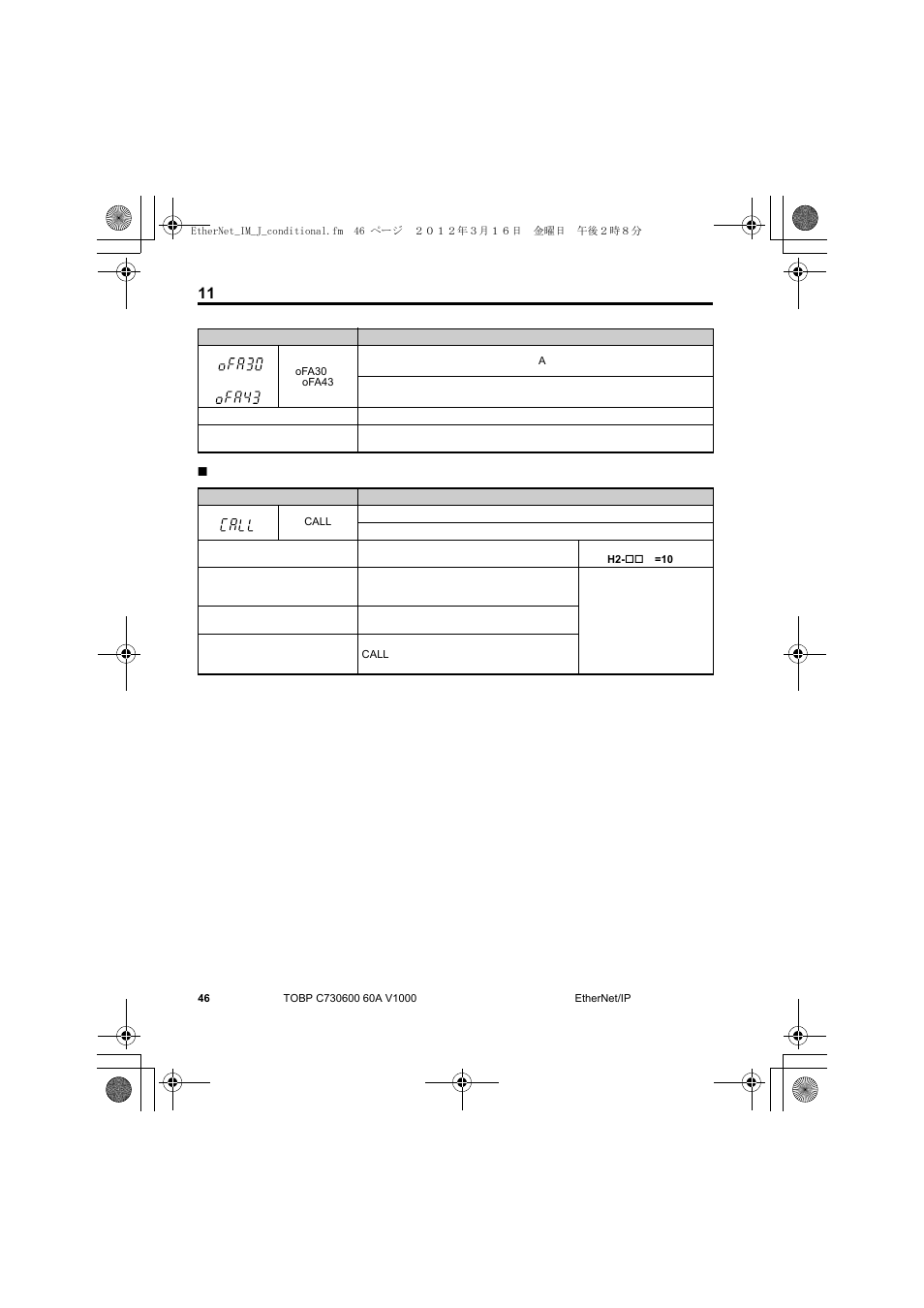11 異常診断とその対策 | Yaskawa SI-EN3/V EtherNet/IP for V1000 Drive User Manual | Page 96 / 104