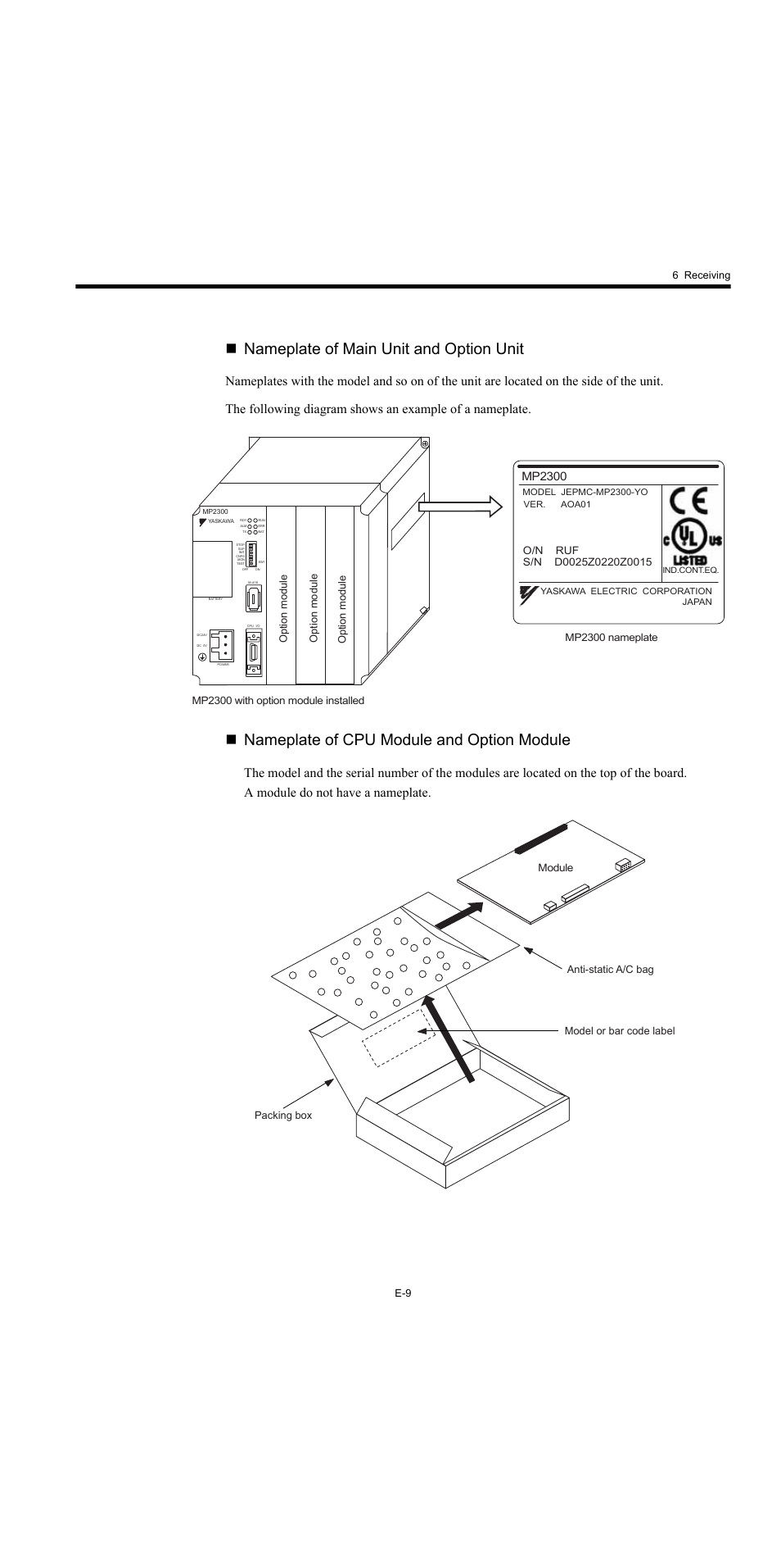 Nameplate of main unit and option unit, Nameplate of cpu module and option module, Mp2300 | Yaskawa MP2000 Series Machine Controller Safety Precautions User Manual | Page 11 / 21