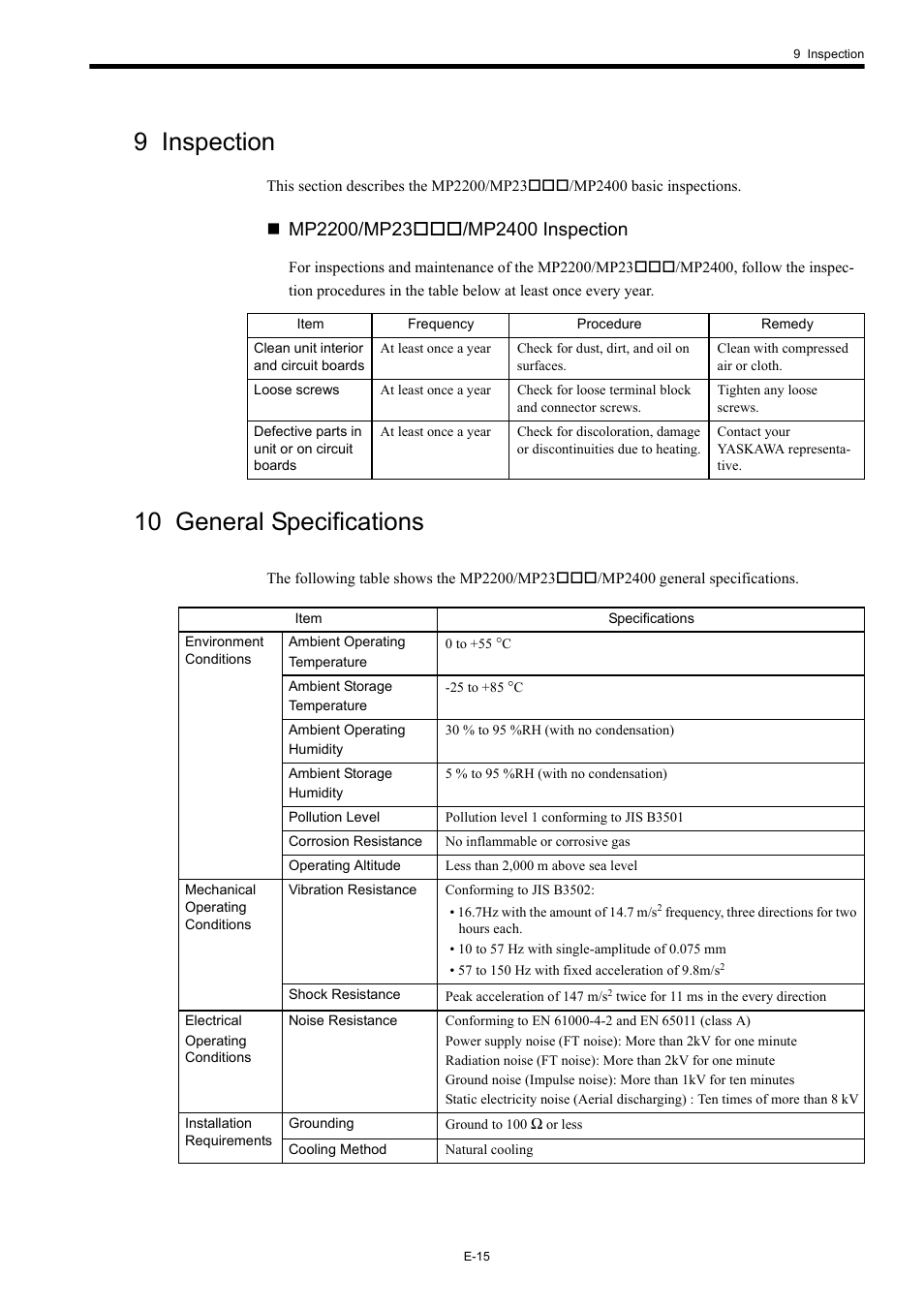 9 inspection, 10 general specifications | Yaskawa MP2000 Series Machine Controller Safety Precautions User Manual | Page 17 / 21
