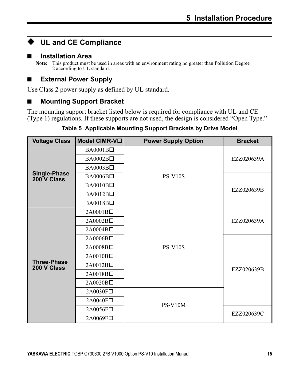 Ul and ce compliance, 5 installation procedure | Yaskawa V1000 Option 24 V Power Supply User Manual | Page 15 / 38