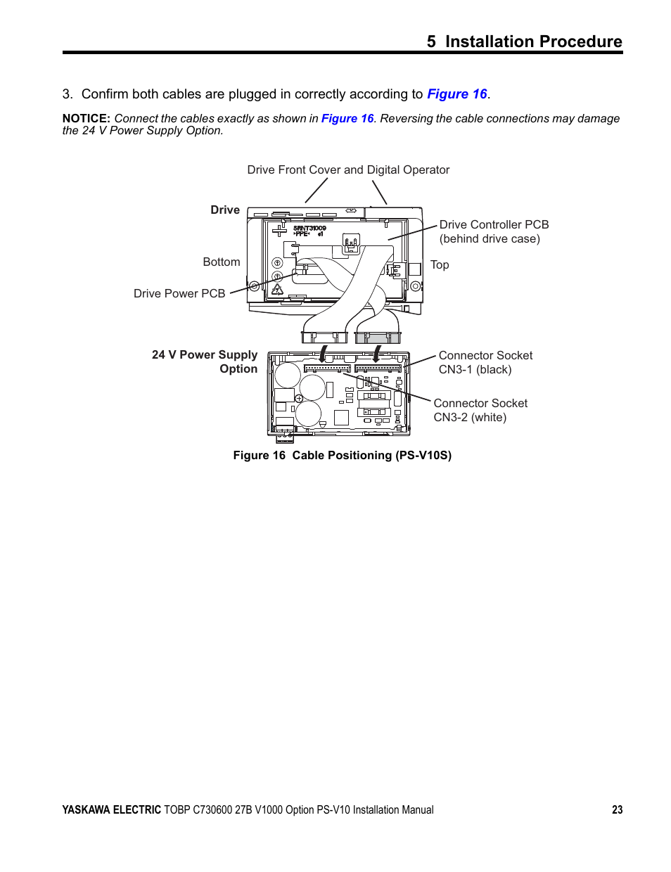 5 installation procedure | Yaskawa V1000 Option 24 V Power Supply User Manual | Page 23 / 38