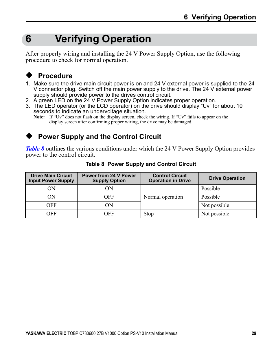 6 verifying operation, Procedure, Power supply and the control circuit | 6verifying operation | Yaskawa V1000 Option 24 V Power Supply User Manual | Page 29 / 38