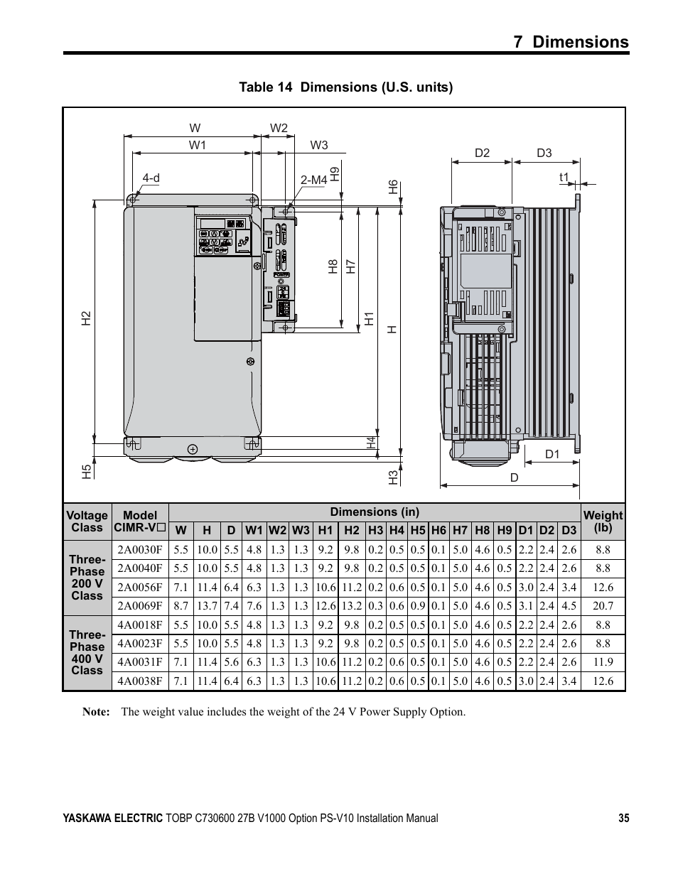 7 dimensions | Yaskawa V1000 Option 24 V Power Supply User Manual | Page 35 / 38