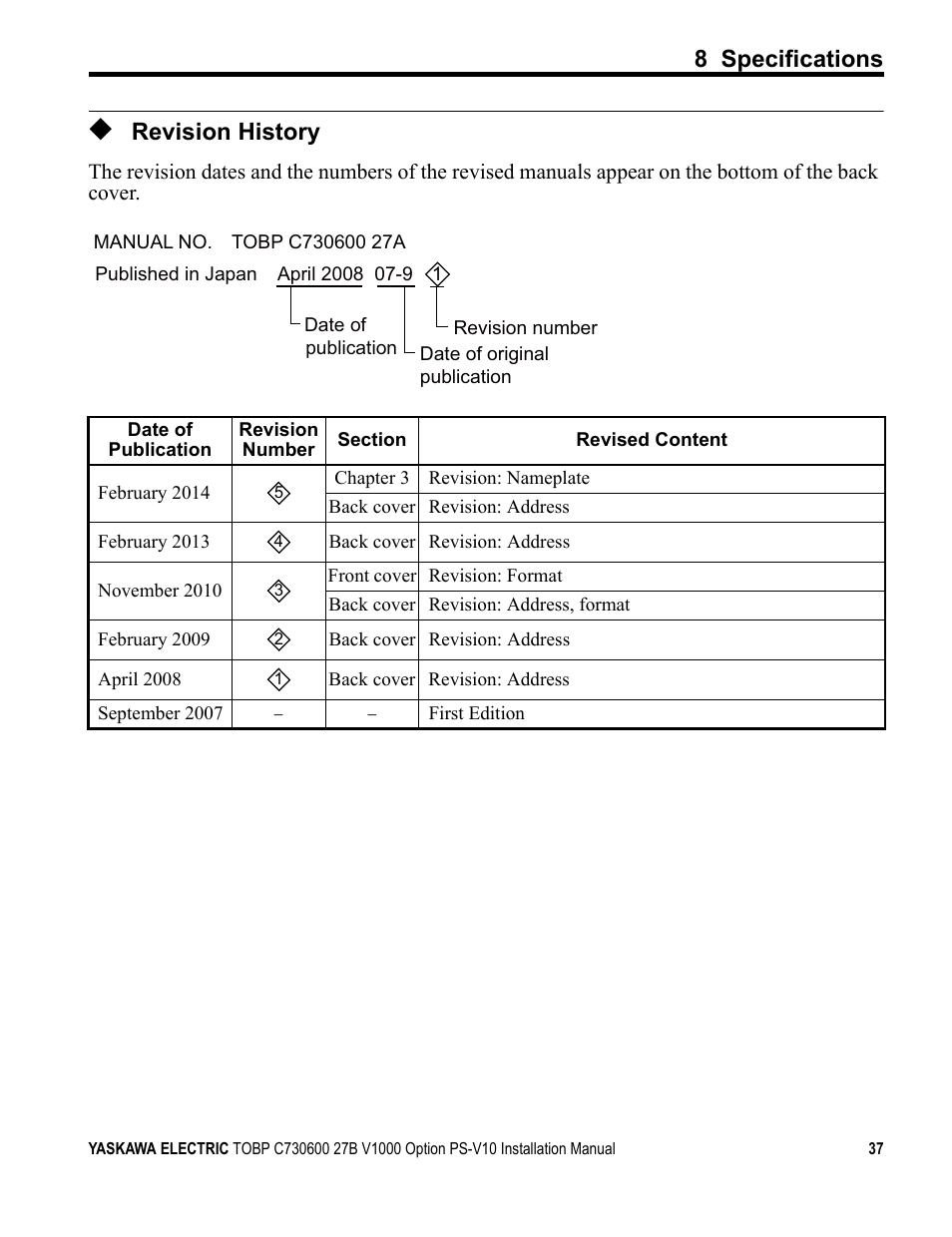 Revision history, 8 specifications | Yaskawa V1000 Option 24 V Power Supply User Manual | Page 37 / 38