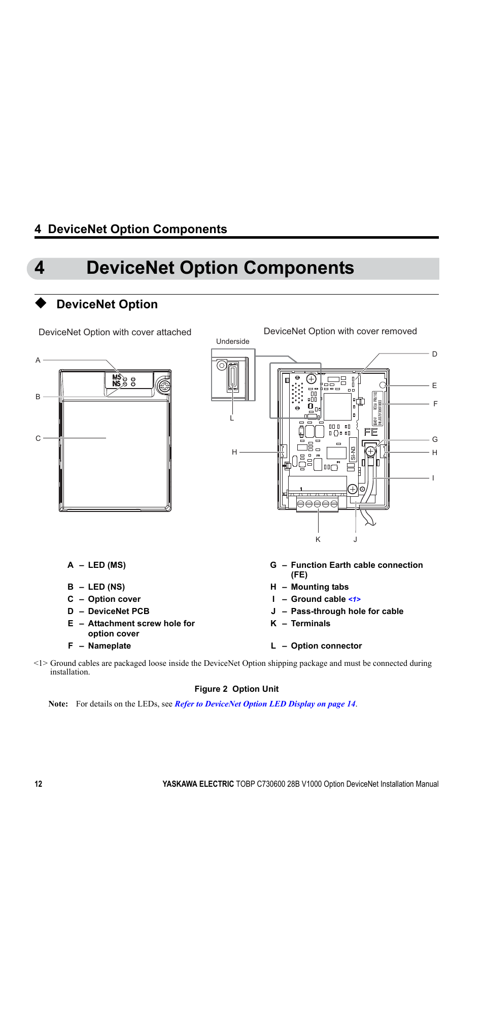 4 devicenet option components, Devicenet option, 4devicenet option components | Yaskawa V1000 Option DeviceNet User Manual | Page 12 / 37