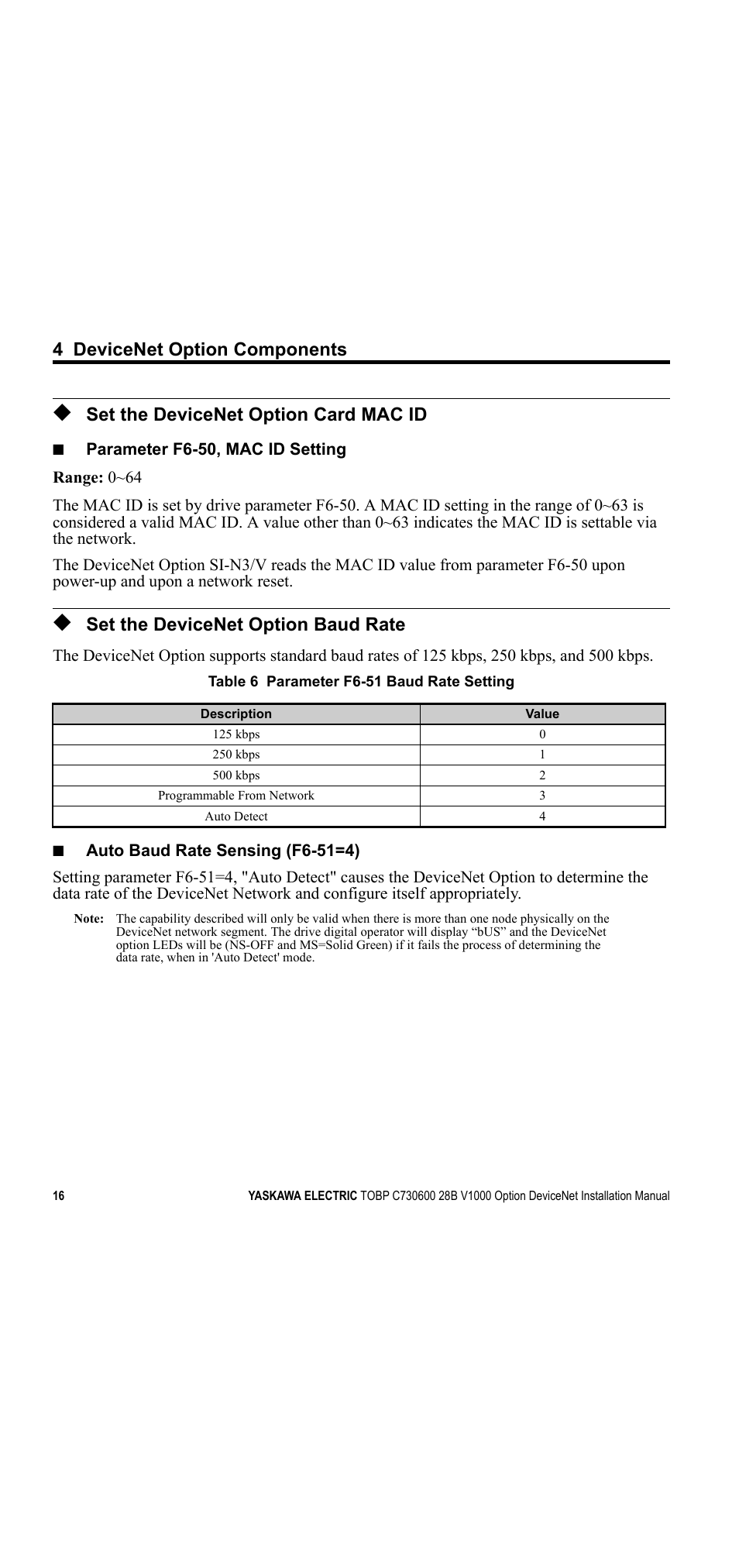 Set the devicenet option card mac id, Set the devicenet option baud rate, 4 devicenet option components | Yaskawa V1000 Option DeviceNet User Manual | Page 16 / 37