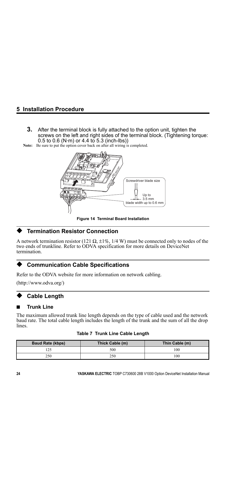 Termination resistor connection, Communication cable specifications, Cable length | 5 installation procedure | Yaskawa V1000 Option DeviceNet User Manual | Page 24 / 37