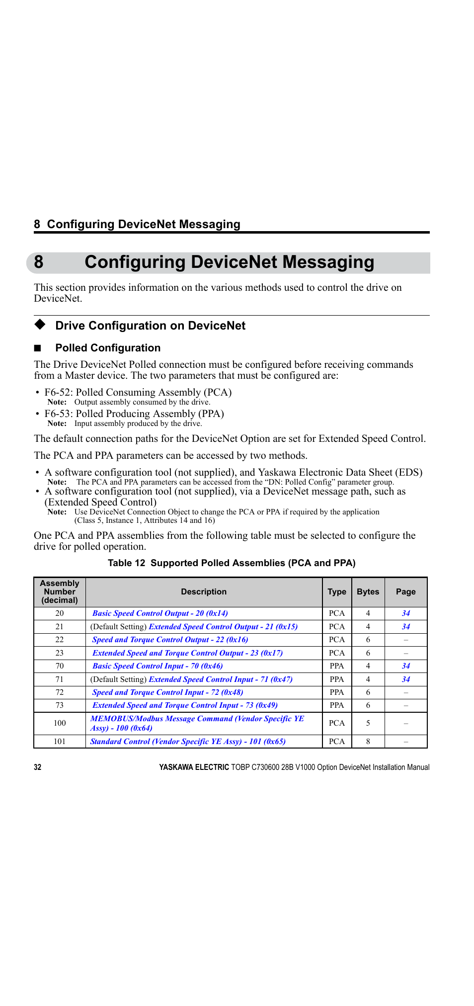8 configuring devicenet messaging, Drive configuration on devicenet, 8configuring devicenet messaging | F6-53: polled producing assembly (ppa) | Yaskawa V1000 Option DeviceNet User Manual | Page 32 / 37