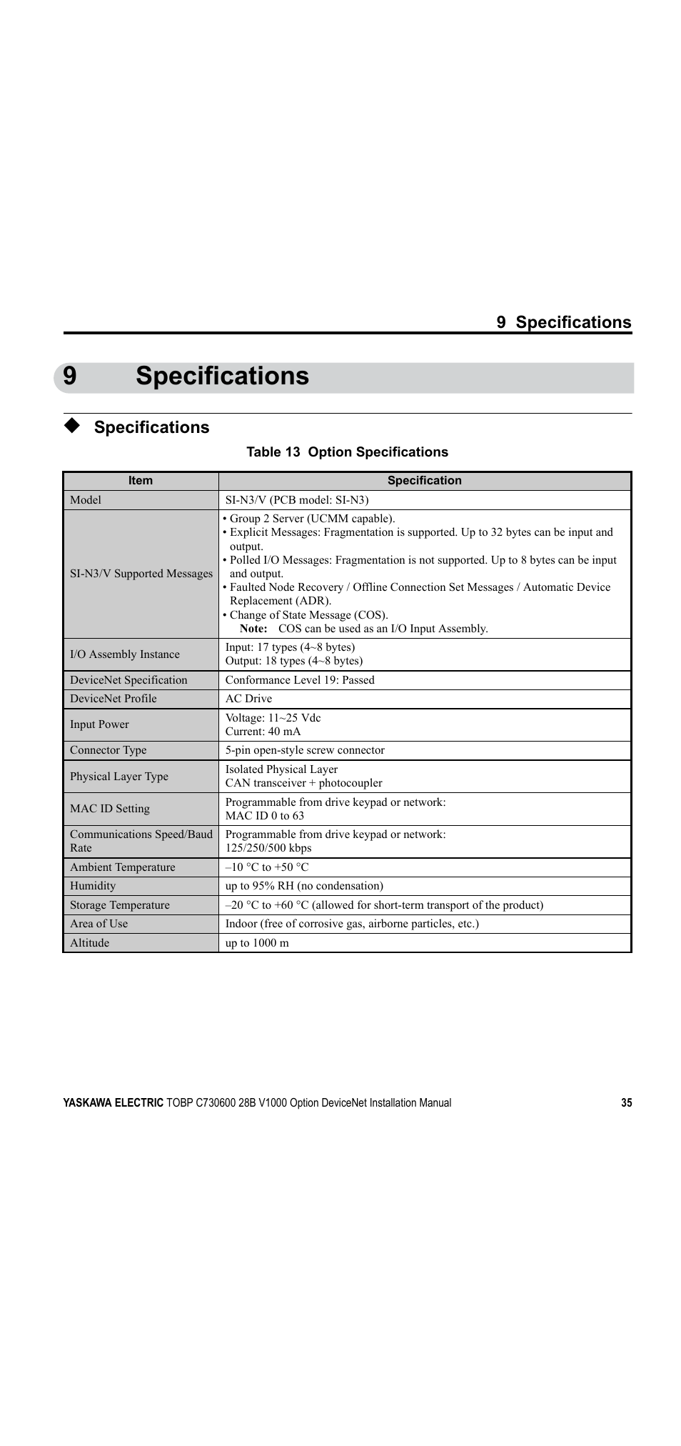 9 specifications, Specifications, 9specifications | Yaskawa V1000 Option DeviceNet User Manual | Page 35 / 37
