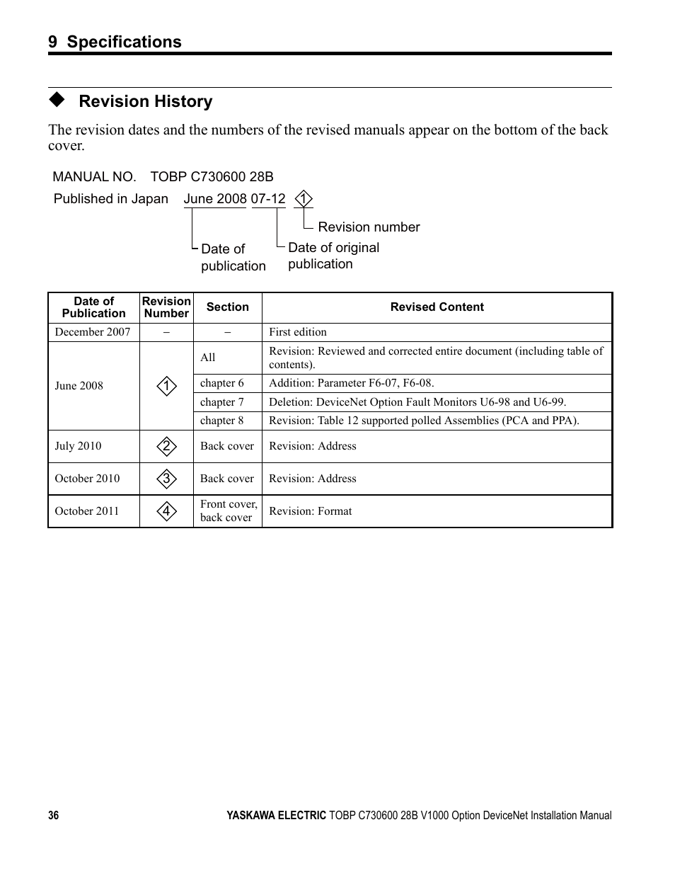 Revision history, 9 specifications | Yaskawa V1000 Option DeviceNet User Manual | Page 36 / 37