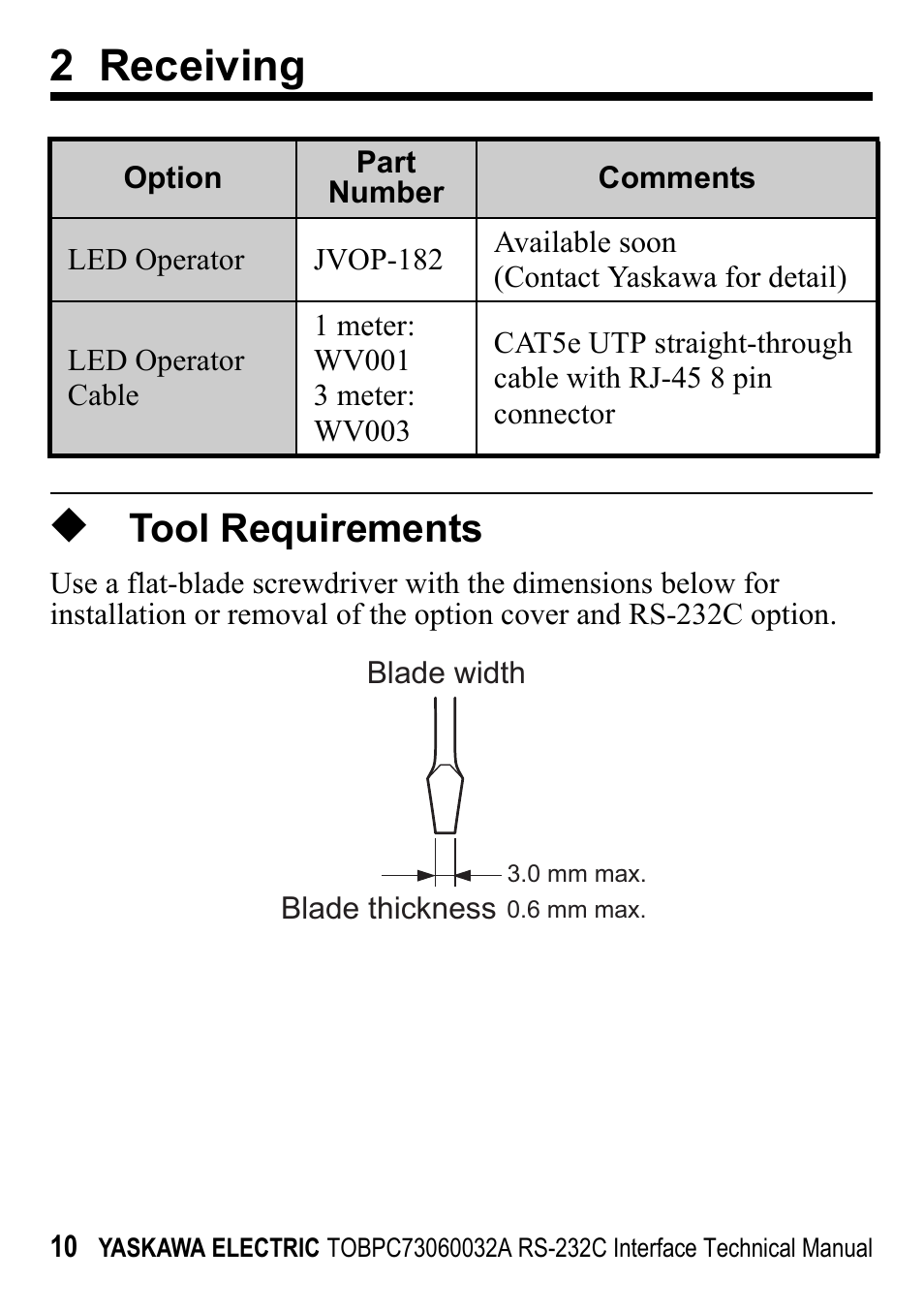 Tool requirements, 2 receiving | Yaskawa RS-232C Interface User Manual | Page 10 / 25