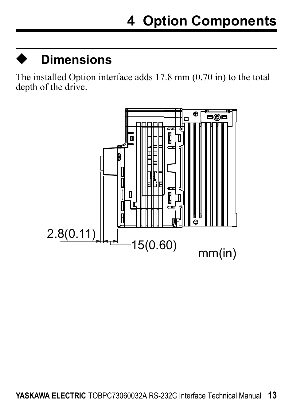 Dimensions, 4 option components | Yaskawa RS-232C Interface User Manual | Page 13 / 25