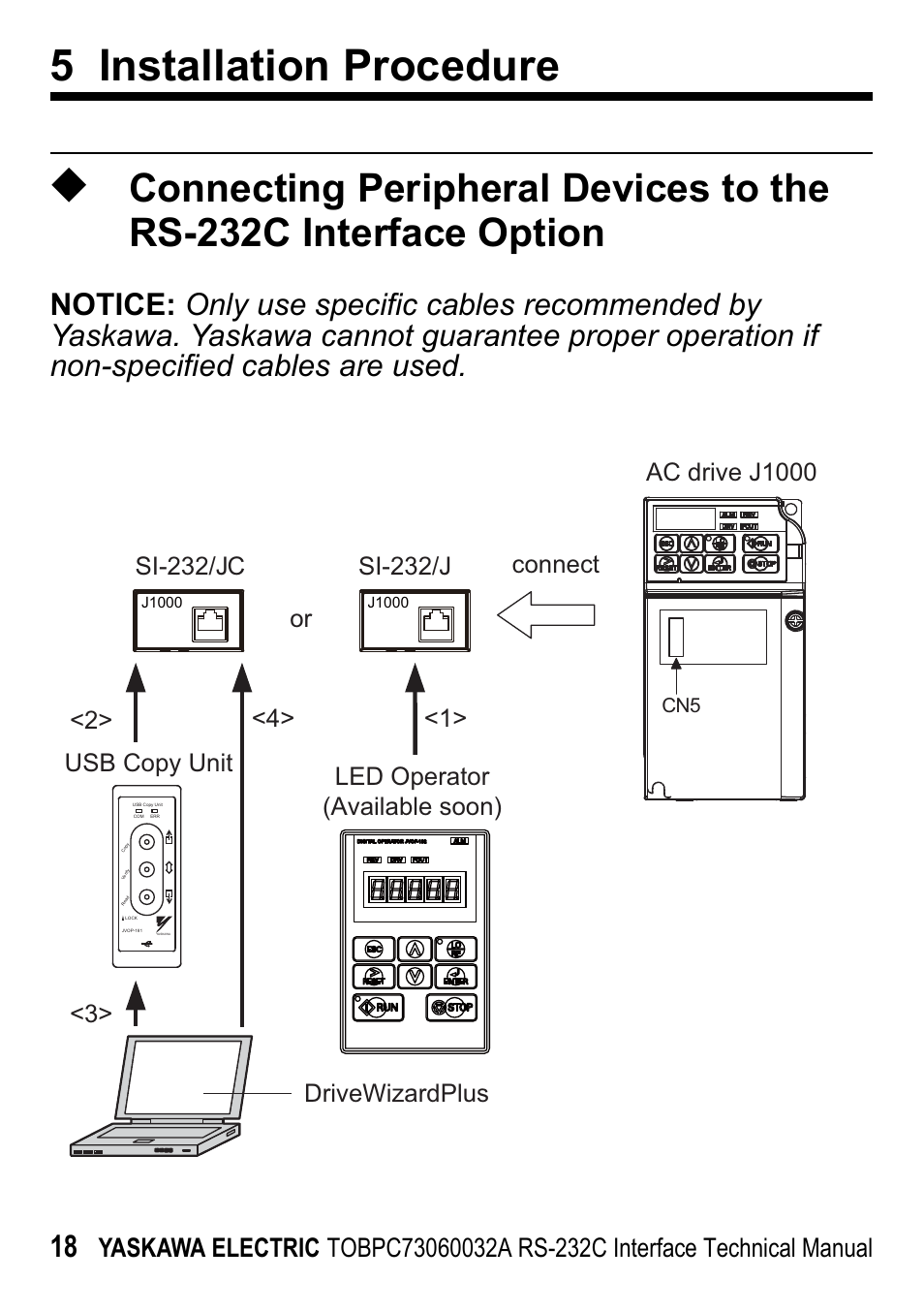 5 installation procedure, Yaskawa electric | Yaskawa RS-232C Interface User Manual | Page 18 / 25