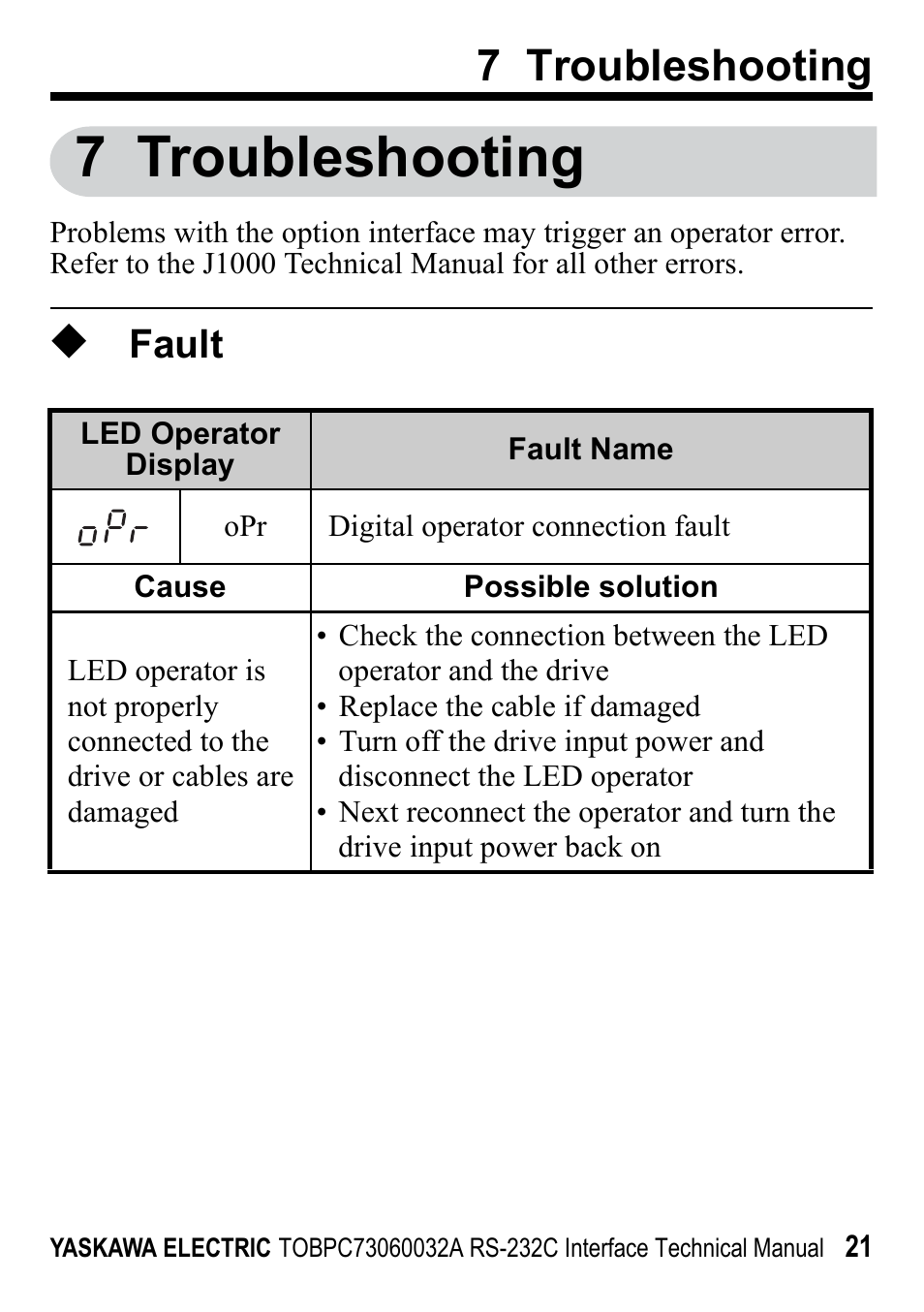 7 troubleshooting, Fault | Yaskawa RS-232C Interface User Manual | Page 21 / 25
