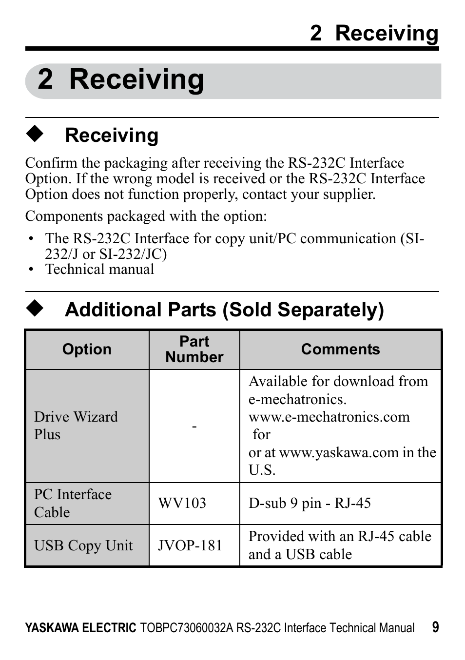 2 receiving, Receiving, Additional parts (sold separately) | Yaskawa RS-232C Interface User Manual | Page 9 / 25