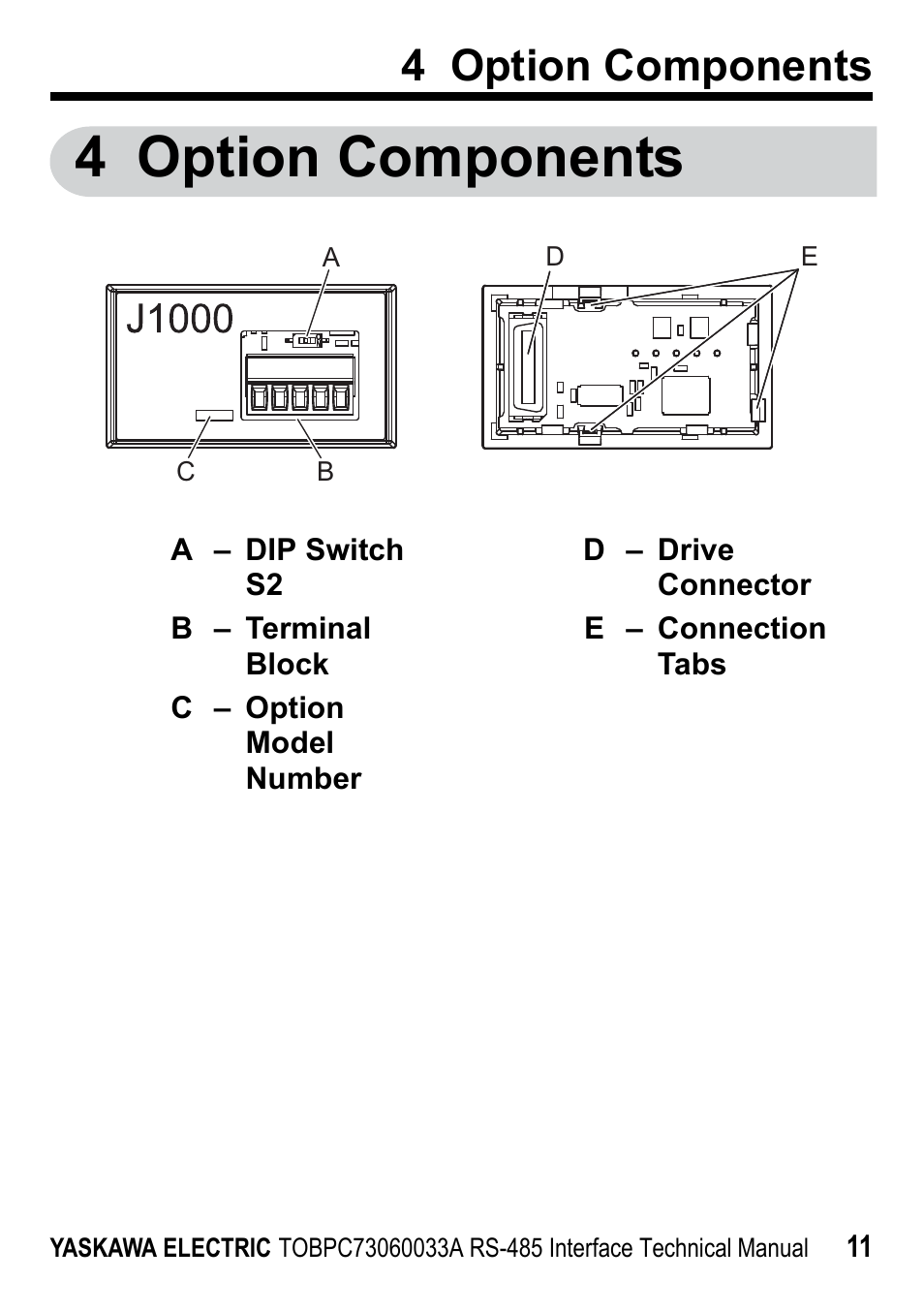 4 option components | Yaskawa RS-485 MEMOBUS User Manual | Page 11 / 30