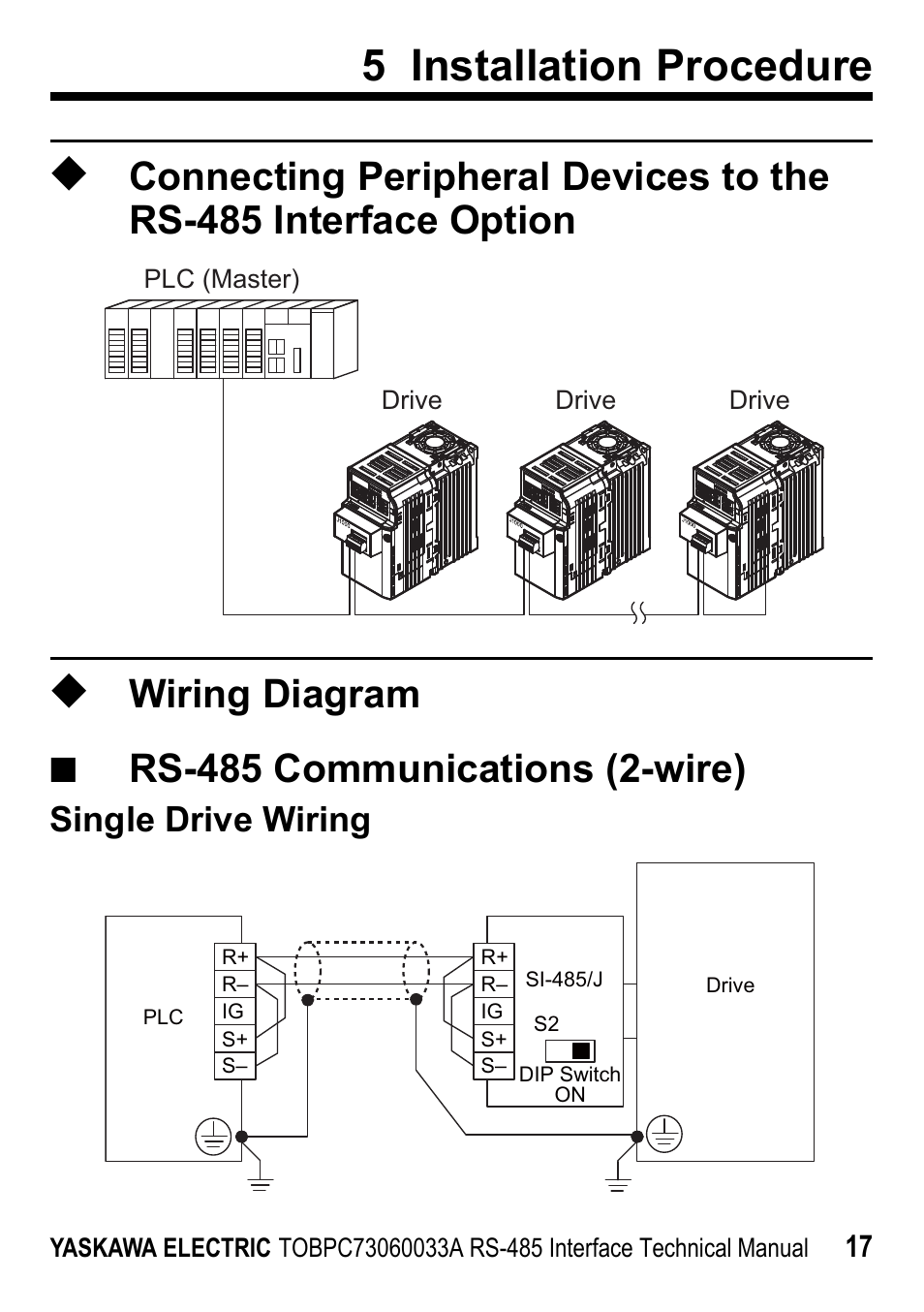 Wiring diagram, 5 installation procedure, Rs-485 communications (2-wire) | Yaskawa RS-485 MEMOBUS User Manual | Page 17 / 30